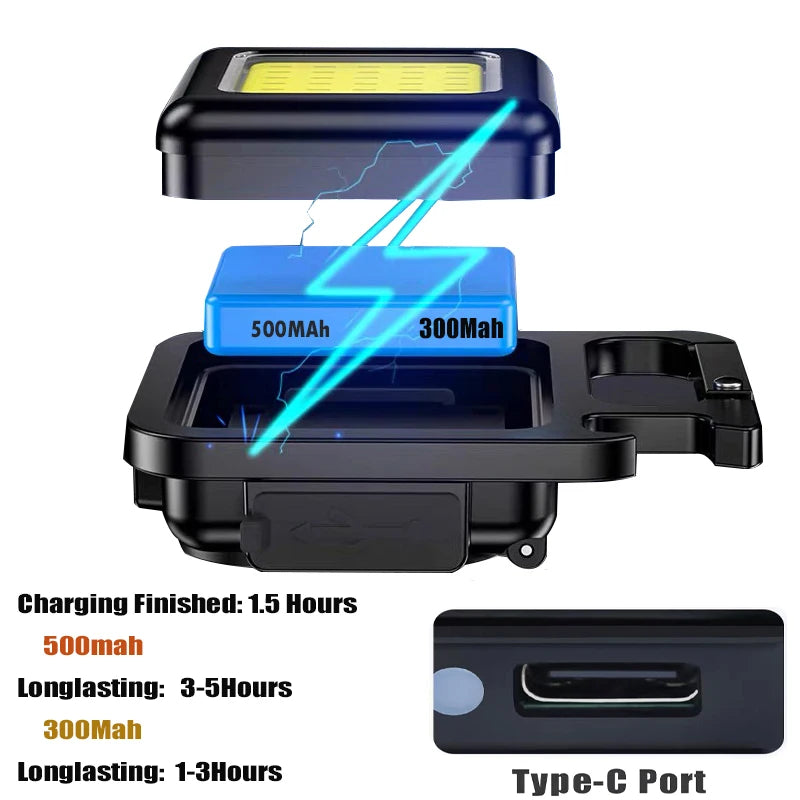 Lanterna Portátil Multifuncional USB - Mini LED para Campismo, Pesca e Trabalho